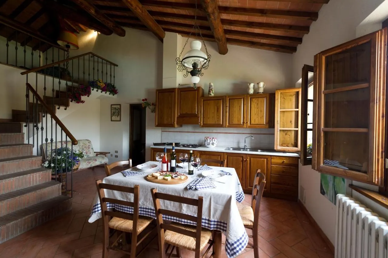 Podere Boscone Gambassi Terme